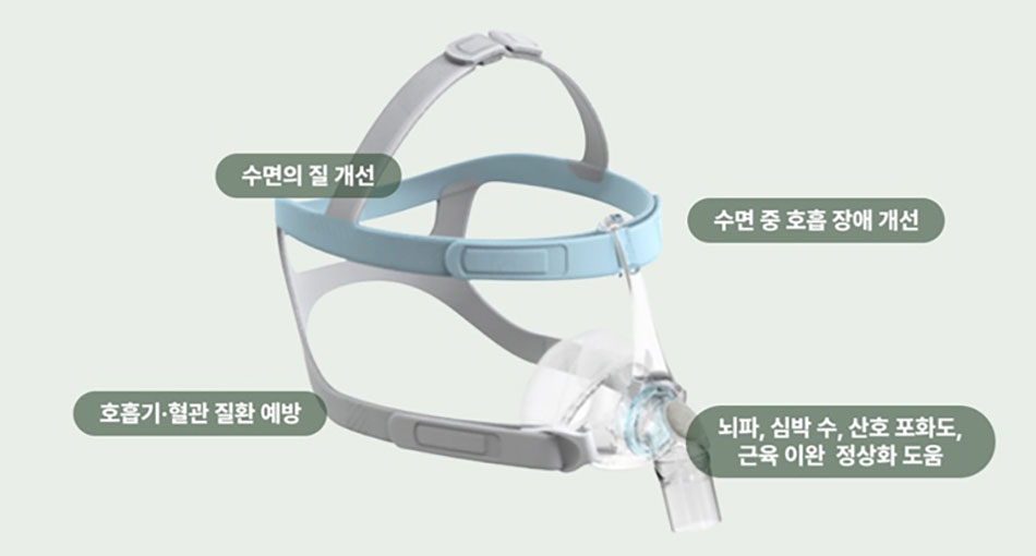 양압기효과