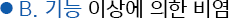 b.구조 이상에 의한 비염