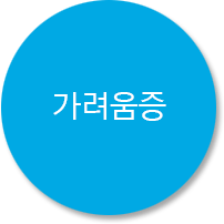 가려움증
