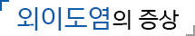 외이도염의 증상
