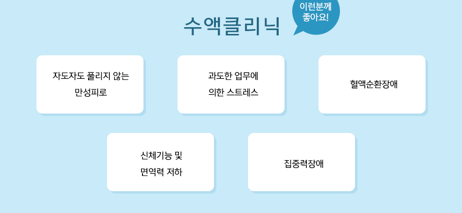 직장인 클리닉 이런분께 좋아요! 자도자도 풀리지 않는 만성피로, 과도한 업무에 의한 스트레스, 혈액순환장애, 신체기능 및 면역력 저하 집중력장애
