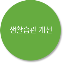 쉰 소리와 목의 이물감