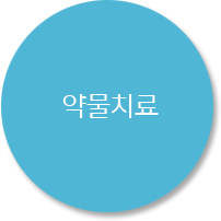 식도 운동장애