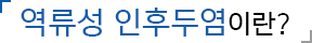 역류성 인후두염이란?