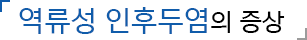 역류서 인후두염의 증상